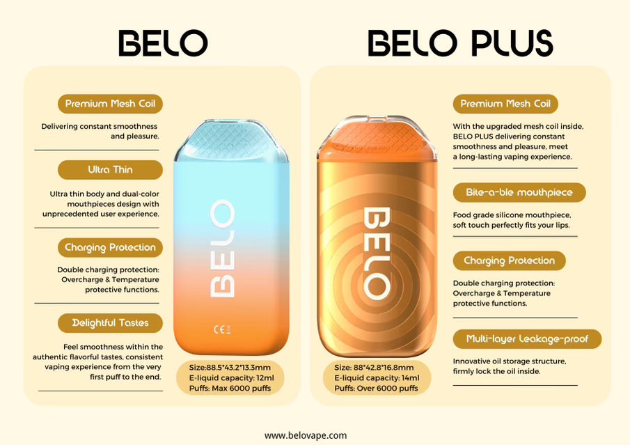 BELO | 6000 Puff Disposable Vape