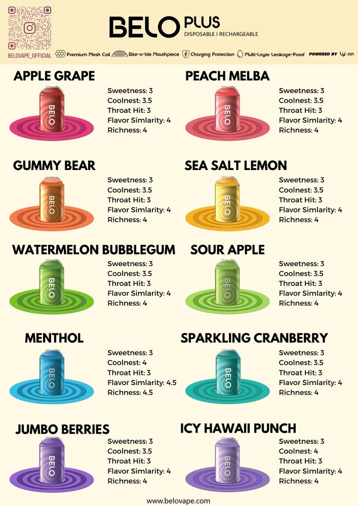BELO | 6000 Puff Disposable Vape