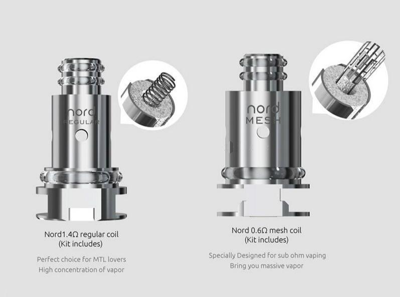Smok Trinity Alpha Replacement Coils | 5 Pack Smok Trinity Alpha Replacement Coils | 5 Pack